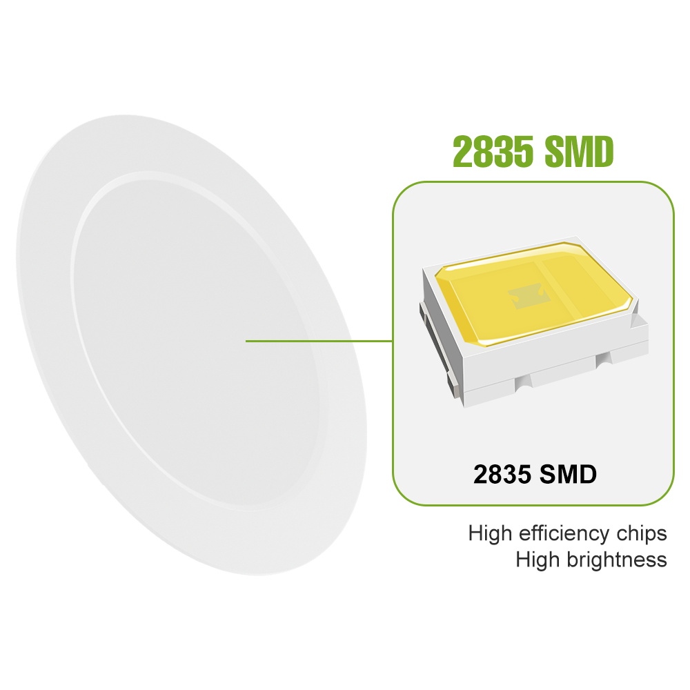 Lámpara LED de techo, luz empo - Kitchen Appliances In White reseña y precio