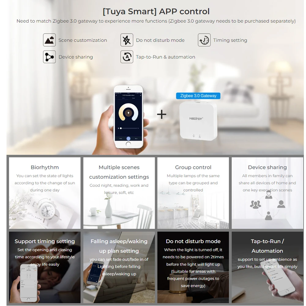 Miboxer Zigbee 3,0 + 2,4 intel - Kitchen Appliances In White reseña y precio