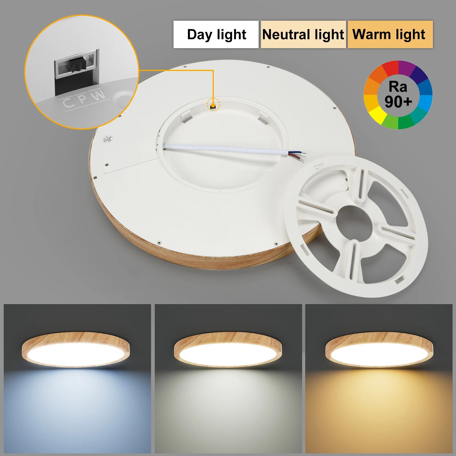 LVL-Luz de techo LED 3 en 1, g - Kitchen Appliances In White reseña y precio
