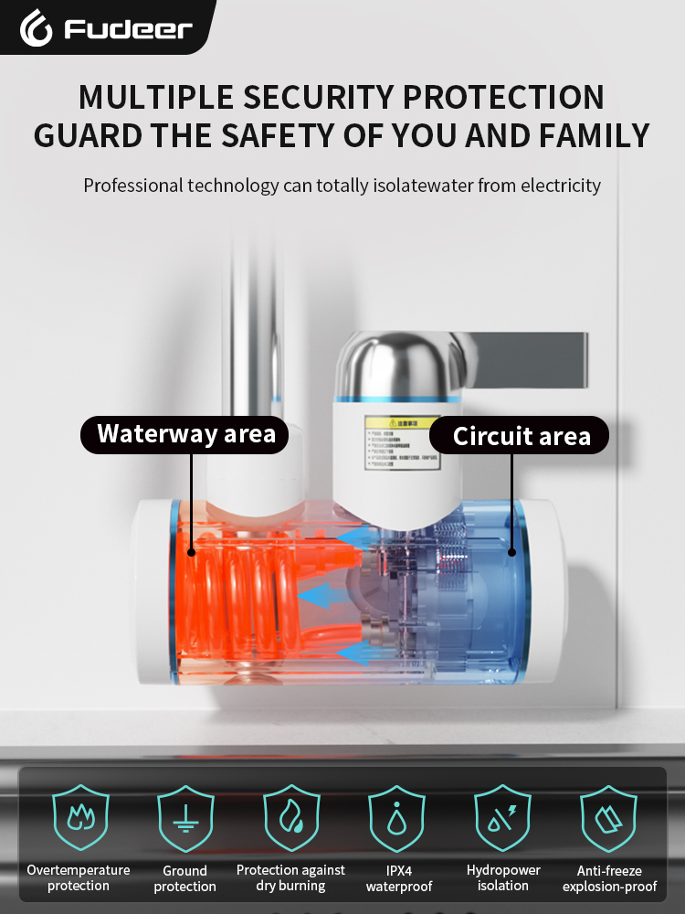 Calentador de agua eléctrico F - Kitchen Appliances And Utensils reseña y precio